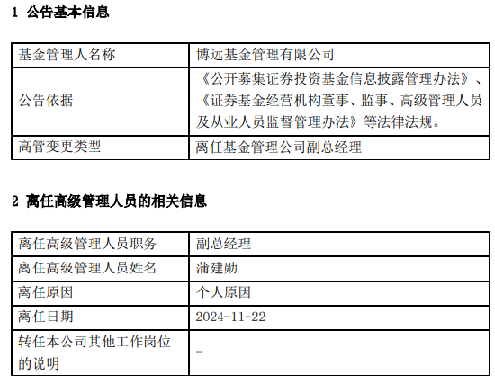 任职10个月 博远基金副总经理蒲建勋离任