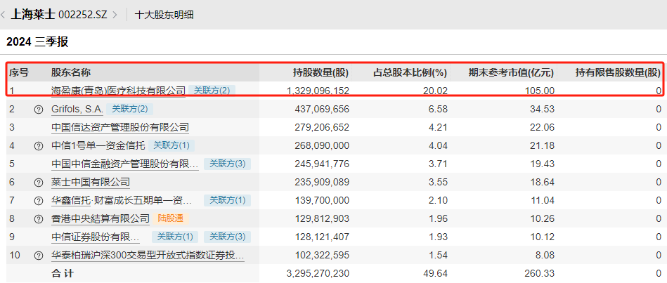 炸了！“蛇吞象”重大资产重组！明日停牌